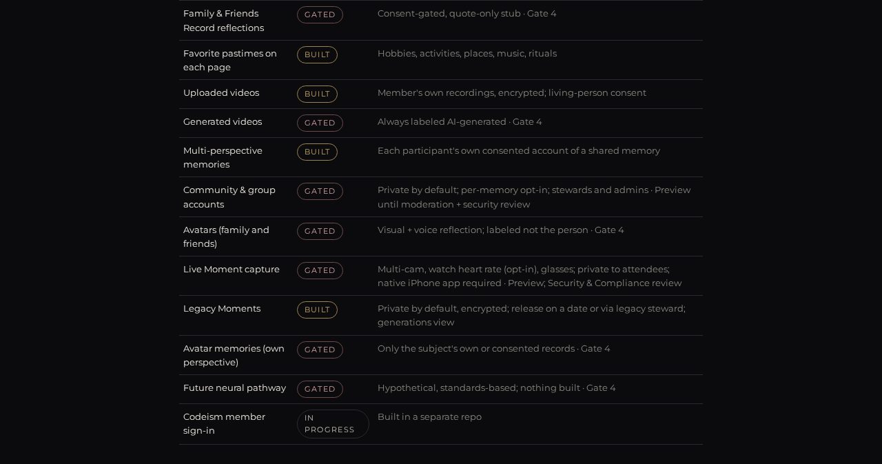Module status: built, in progress, and gated until review.